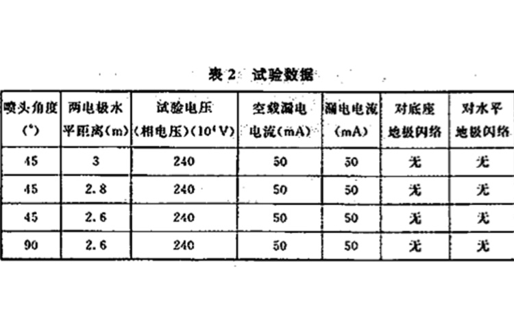 表二.jpg