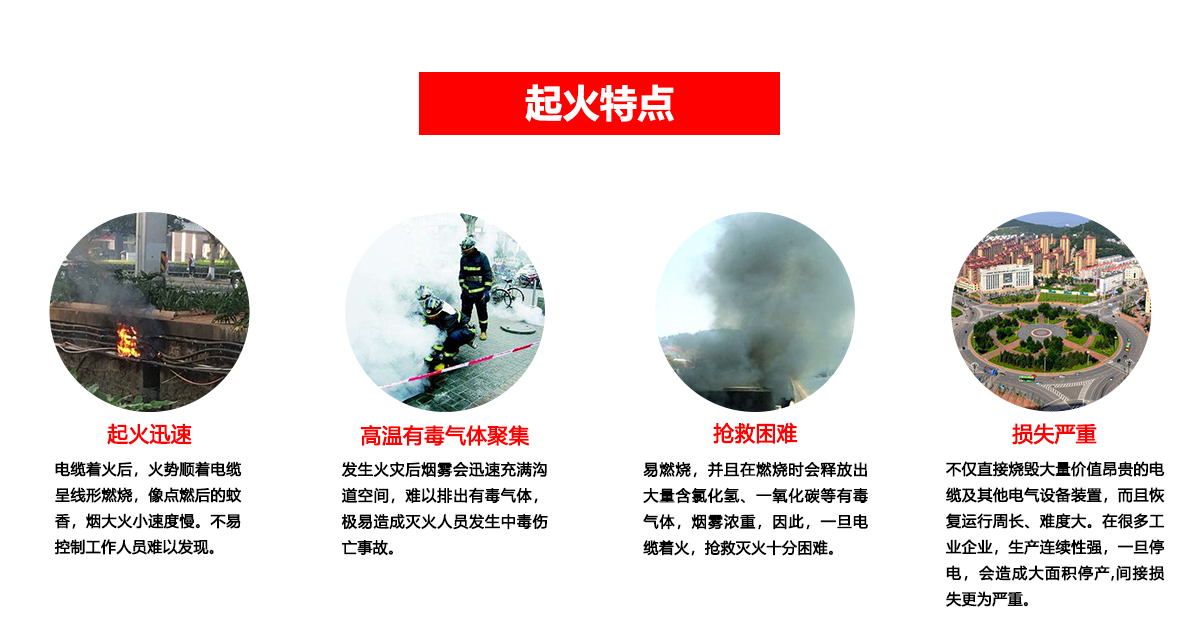 電纜溝解決方案_01.png