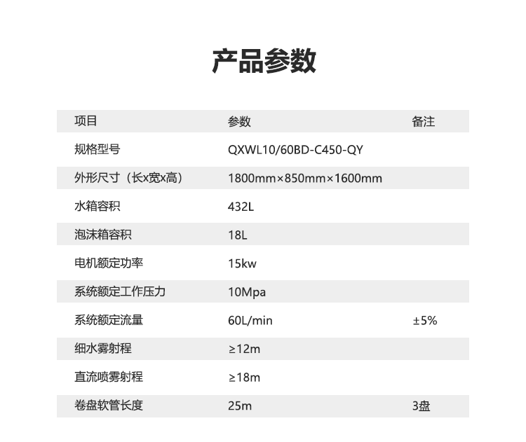 分布式高壓細(xì)水霧滅火裝置_06.png