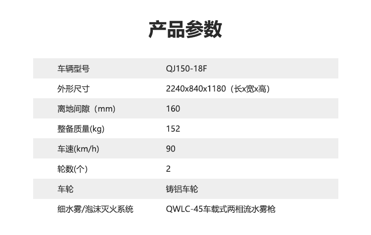 QJ150-18F二輪消防摩托車_05.png