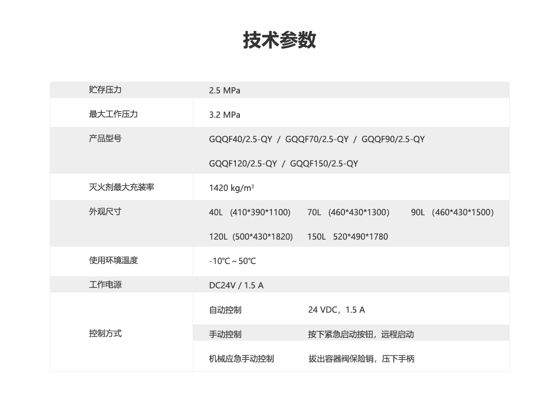 柜式全氟己酮滅火裝置_05.png